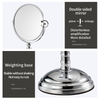 Can Be Customized Round Makeup Mirror Utility Classical Mirror And Circle Mirror with Family